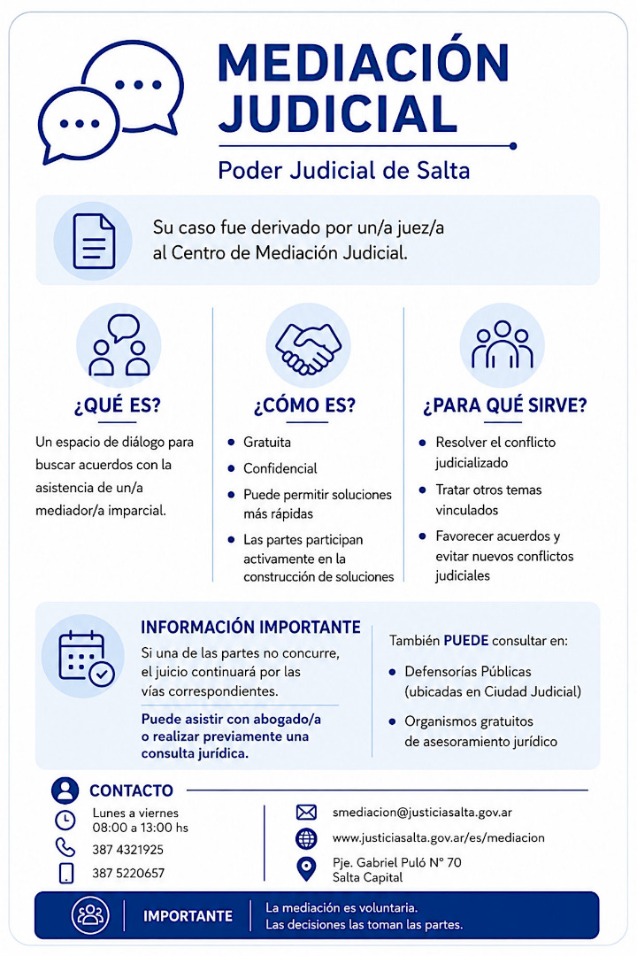 Imagen: mediación