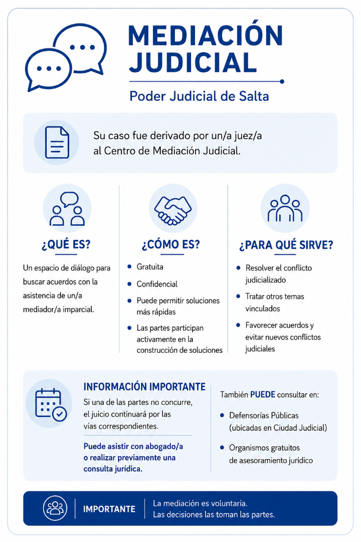 Imagen: Mediación judicial